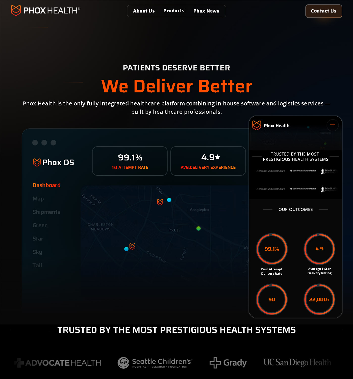 Phox Health